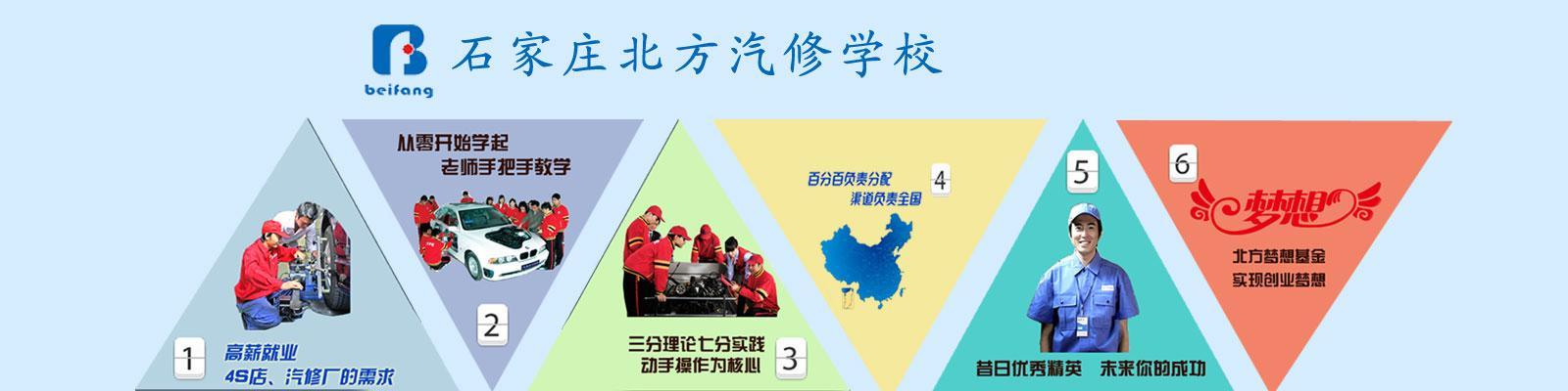 石家庄北方汽修学校2017正在火热招生中！